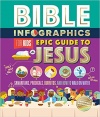 Bible Infographics for Kid:  Epic Guide to Jesus: Samaritans, Prodigals, Burritos, and How to Walk on Water 
