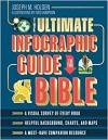 The Ultimate Infographic Guide to the Bible: *A Visual Survey of Every Book