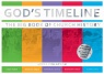 God's Timeline, The Big Book of Church History